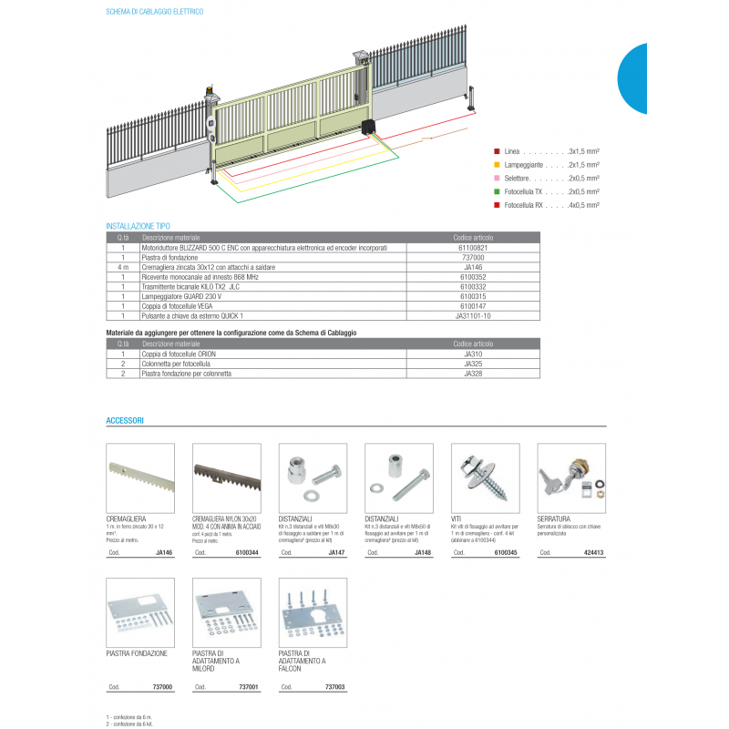 Kit pour portails coulissants BLIZZARD ENC 500 kg 433 MHz RC FAAC GENIUS 104014