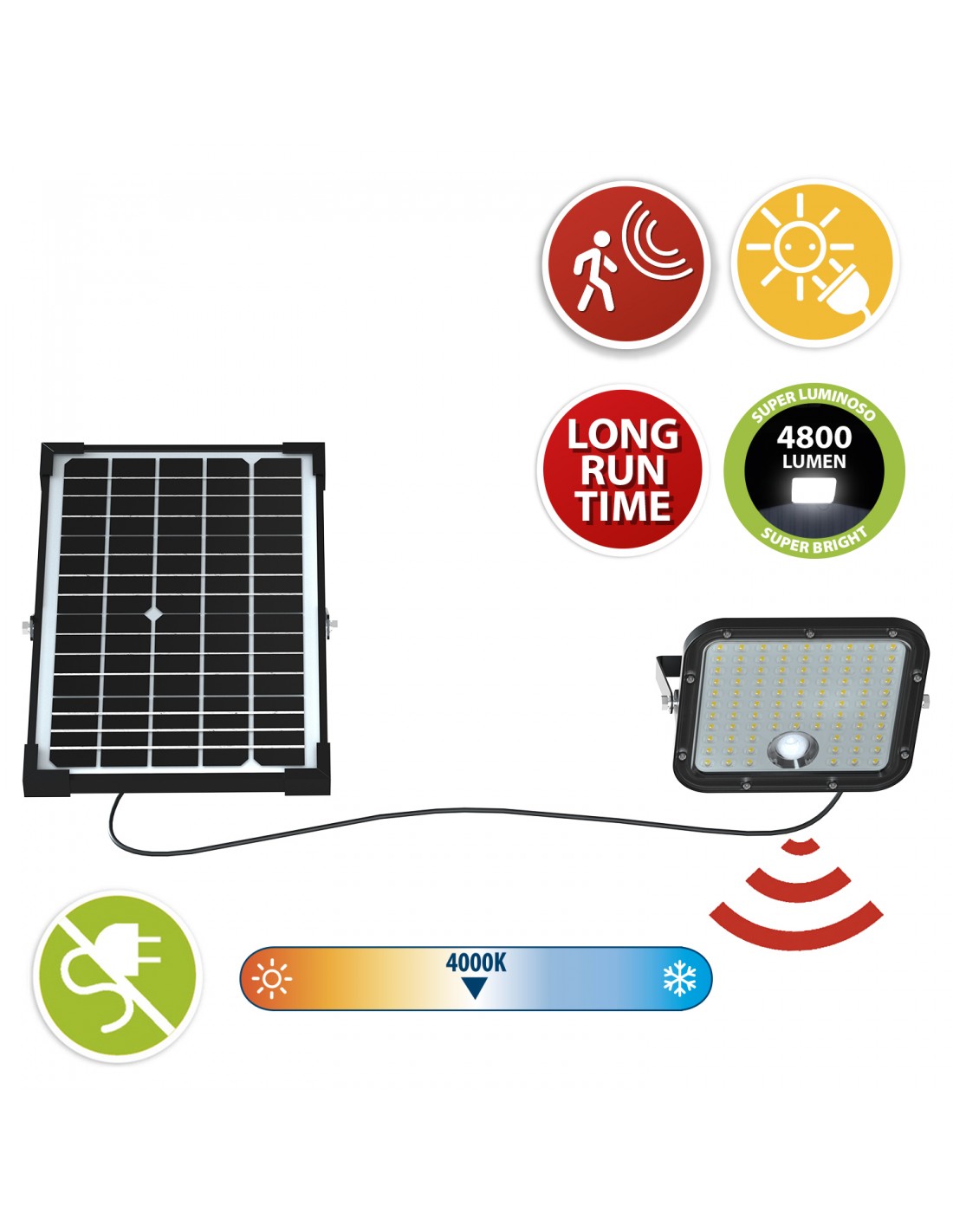 Proiettore LED a carica solare 4800 lumen, con rilevatore di presenza. Pannello solare deportato - Velamp SL366
