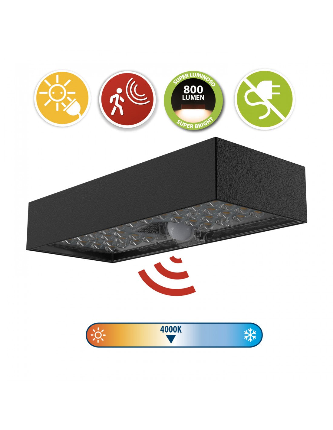 Applique LED a carica solare 800 lumen, con rilevatore di movimento. Nero
