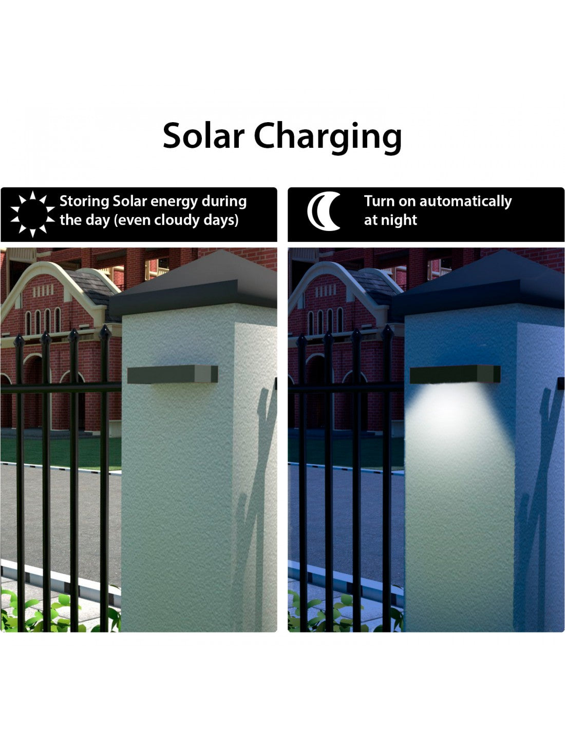 Applique LED a carica solare 800 lumen, con rilevatore di movimento. Nero