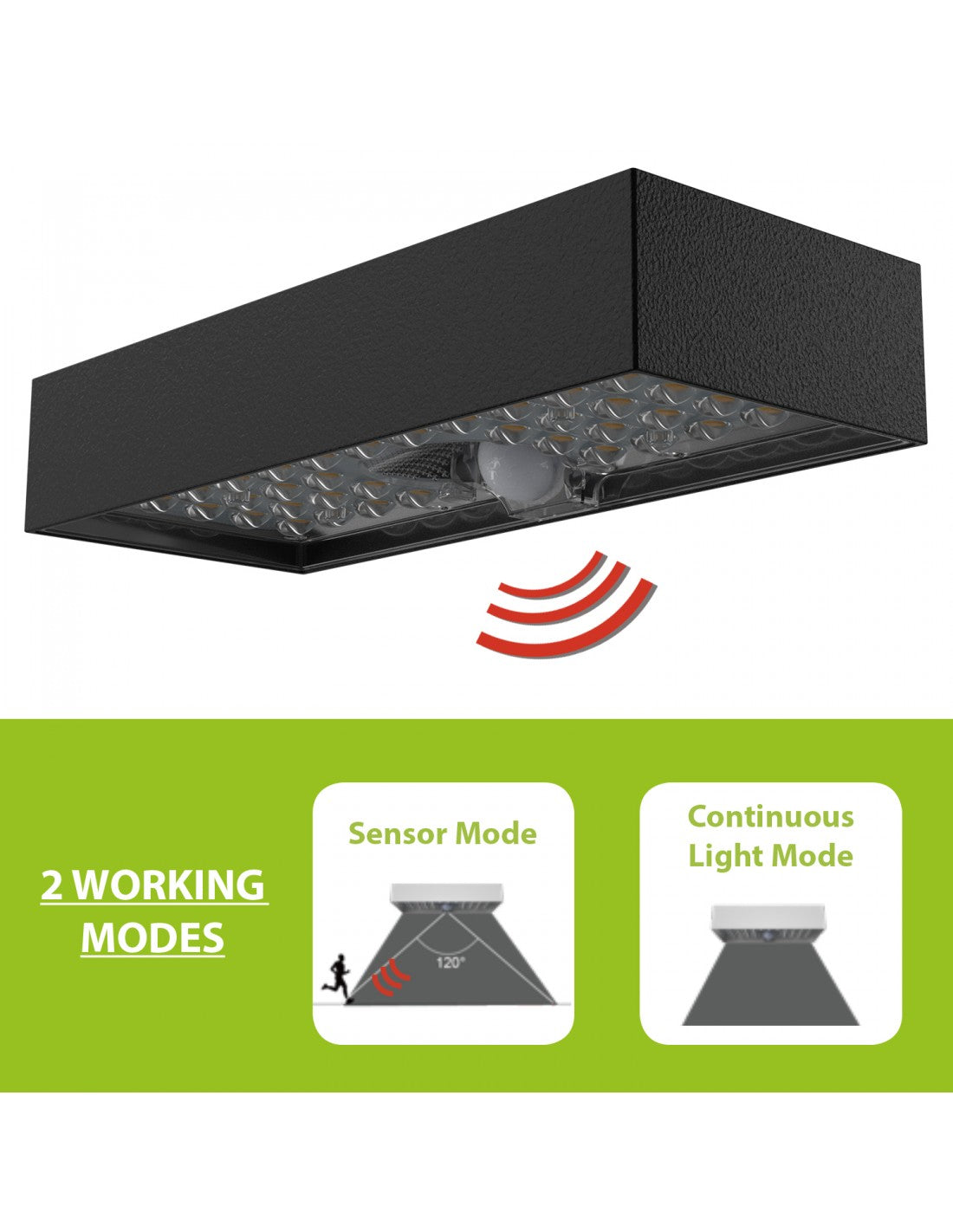 Applique LED a carica solare 800 lumen, con rilevatore di movimento. Nero