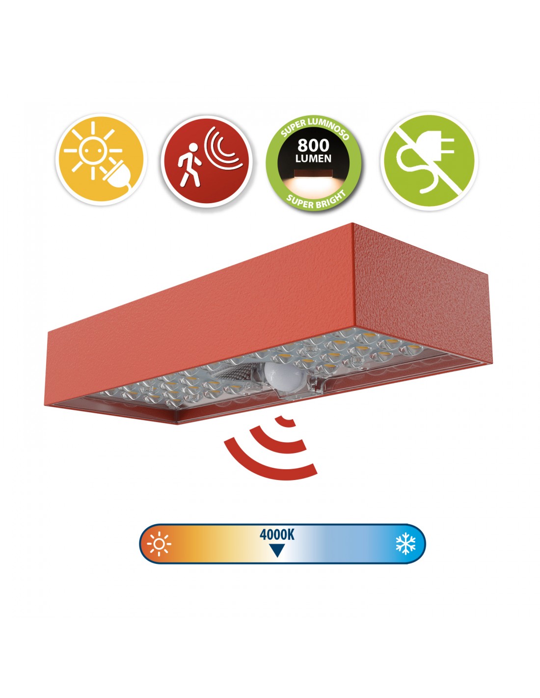 Applique LED a carica solare 800 lumen, con rilevatore di movimento. Mattone
