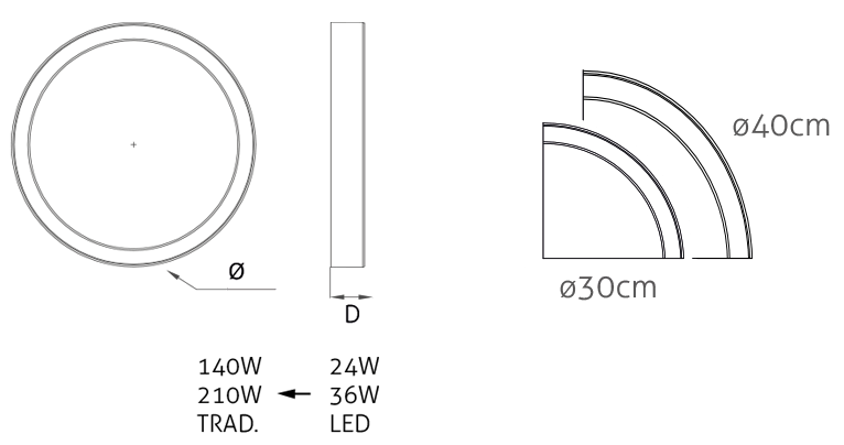 Plafoniera led da soffitto adatta per illuminare sale, cucine, bagni di negozi, hotels o abitazioni - Daylight 570067