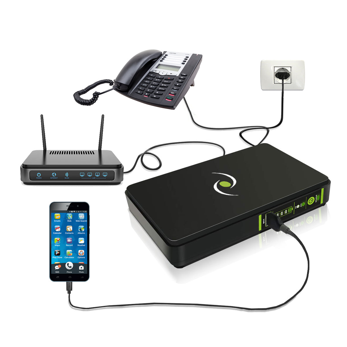 UPS ERA PLUS DC 9VDC/12VDC - POE 15VDC/24VDC - USB 5VDC TOGETHER ON - FGCERAPLDC182