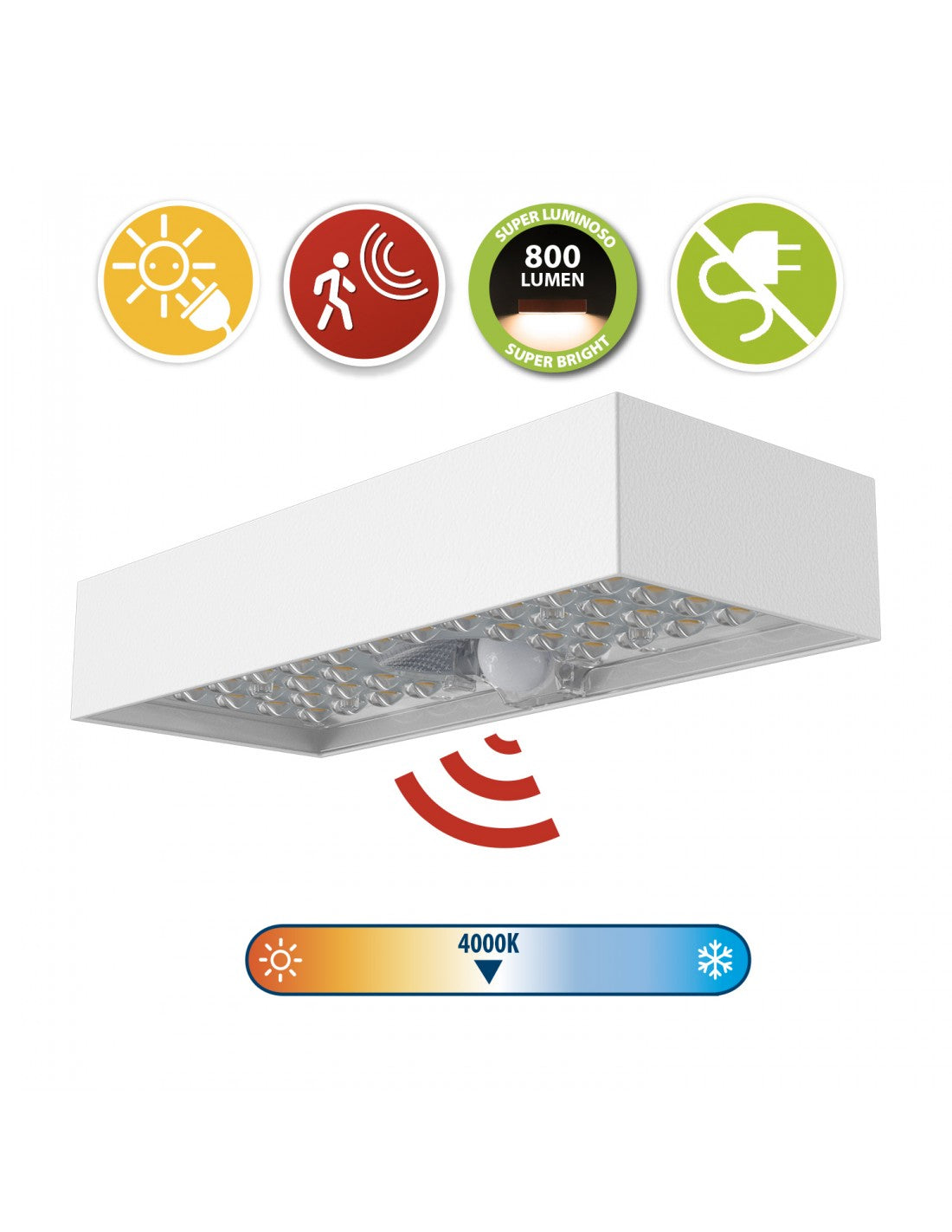 Applique LED a carica solare 800 lumen, con rilevatore di movimento. Bianco